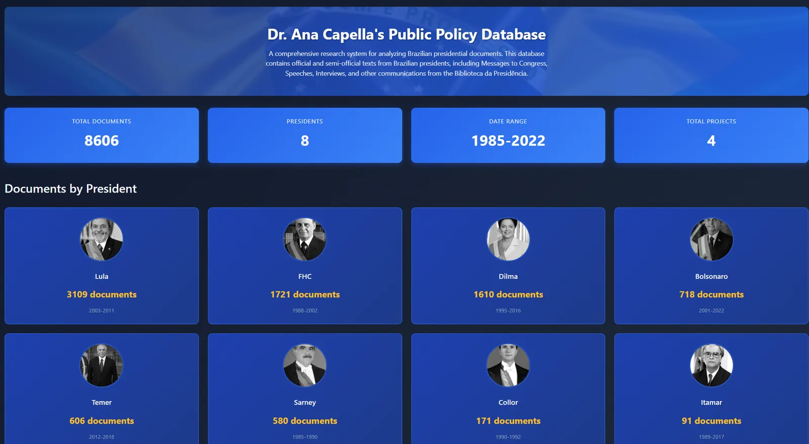 Interface de busca e análise do PublicPolicyDB sobre documentos presidenciais brasileiros